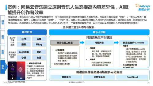 中国文娱业人工智能行业应用发展图谱2023